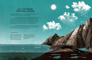 Image of page from book title Wave Atlas, everything you need to know about waves, written by Sarah Zambello and illustrated by Susy Zanella