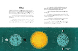 Image of page from book title Wave Atlas, everything you need to know about waves, written by Sarah Zambello and illustrated by Susy Zanella