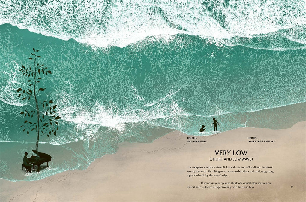 Image of page from book title Wave Atlas, everything you need to know about waves, written by Sarah Zambello and illustrated by Susy Zanella