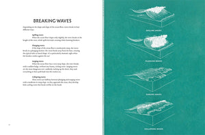 Image of page from book title Wave Atlas, everything you need to know about waves, written by Sarah Zambello and illustrated by Susy Zanella