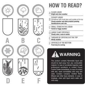 Image of instructions for Minature Fitzroys Storm Glass 