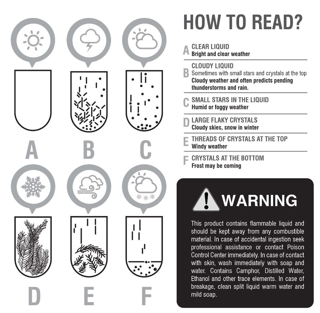 Image of instructions on how to read Fitzroys Storm Glass 28cm Tall