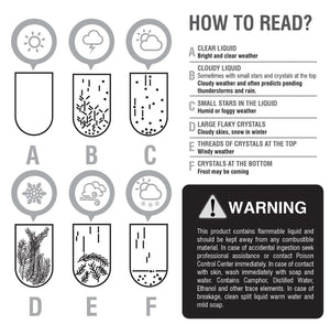 Image of instructions on how to read Fitzroys Storm Glass 28cm Tall