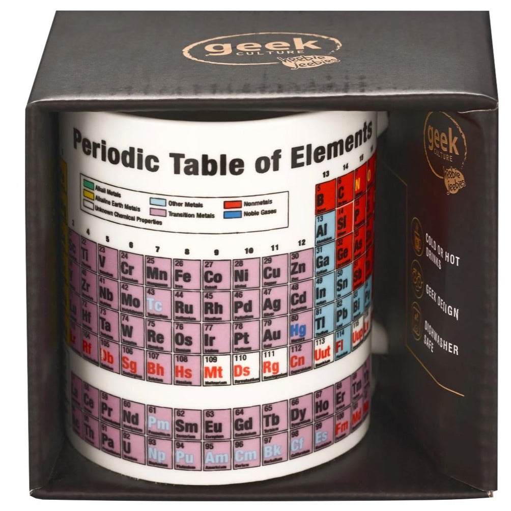Side view image of white mug with Periodic Table of the Elements design in packaging