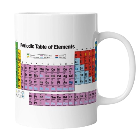 Mug Periodic Table of Elements