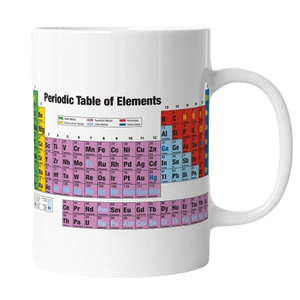 Mug Periodic Table of Elements