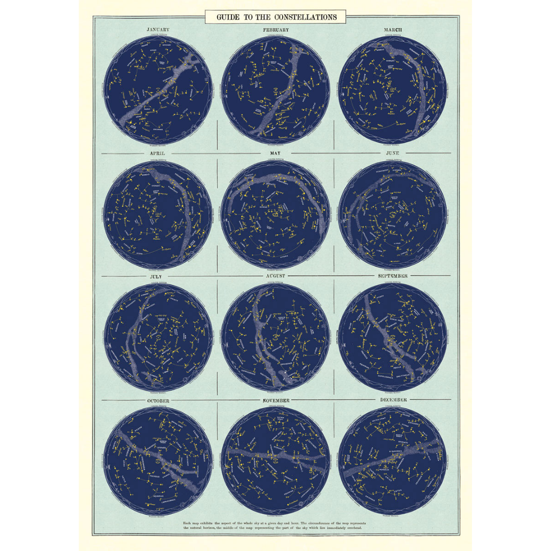 Guide to the Constellations Poster